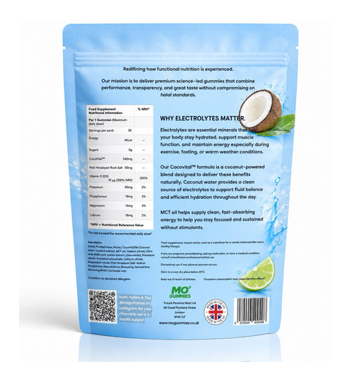 Mo' Gummies Electrolytes
